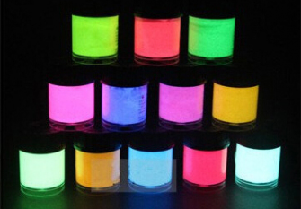Luminescent paint